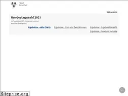 Sites similar to landshut-wahl.de