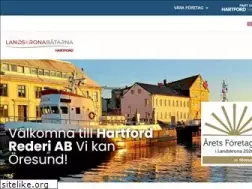 Sites similar to landskronabaten.se