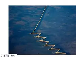 Sites similar to landslides.com