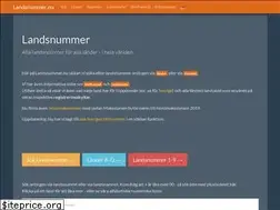 Sites similar to landsnummer.nu