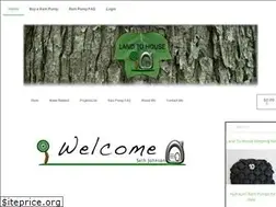 Sites similar to landtohouse.com