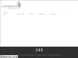 Sites similar to landworkswisconsin.com