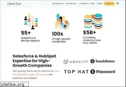 Sites similar to lanefour.com