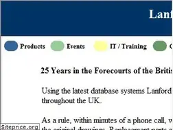 Sites similar to lanford.co.uk