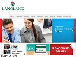 Sites similar to langlandinstitute.com