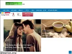 Sites similar to langnhincuocsong.com