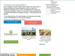 Sites similar to langoraslakten.org