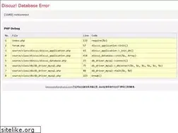 Sites similar to langyuandianshang.com