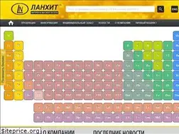 Sites similar to lanhit.ru