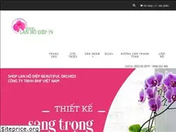 Sites similar to lanhodiep79.com