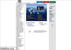 Sites similar to lani.com