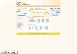 Sites similar to lankamatrimony.com