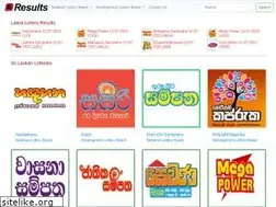 Sites similar to lankaresults.com