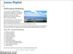 Sites similar to lannadigital.com
