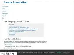 Sites similar to lannainnovation.com