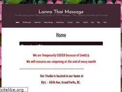 Sites similar to lannathaistyle.com