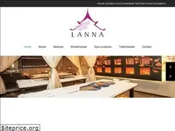 Sites similar to lannawellness.com