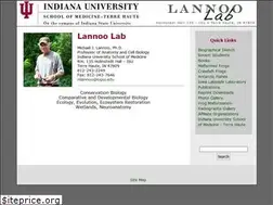 Sites similar to lannoolab.com