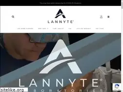 Sites similar to lannyte.com