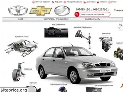 Sites similar to lanos.org.ua