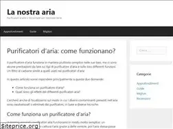 Sites similar to lanostraaria.it