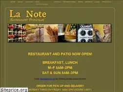 Sites similar to lanoterestaurant.com
