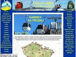 Sites similar to lanove-drahy.cz