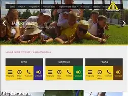 Sites similar to lanovecentrum.cz