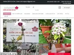 Sites similar to lanrunggiare.vn