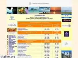 Sites similar to lantaresort.com