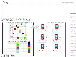 Sites similar to lantunanibu.web.app