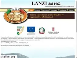 Sites similar to lanzisrl.it