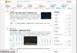 Sites similar to laohu8.com
