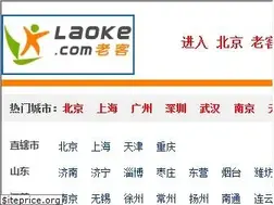 Sites similar to laoke.com