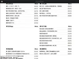 Sites similar to laoleung.com