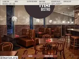 Sites similar to laongthai.com