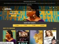 Sites similar to laopera.org