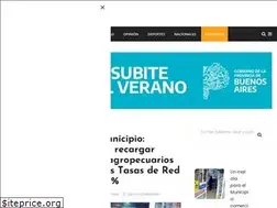 Sites similar to laopiniondetandil.com.ar