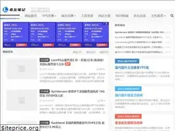 Sites similar to laozuo.org