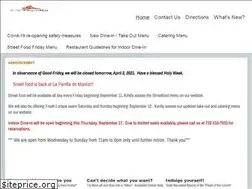 Sites similar to laparrillademanila.com