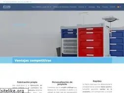 Sites similar to lapastilla.com
