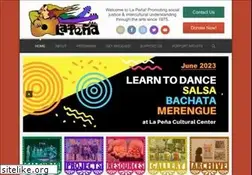 Sites similar to lapena.org