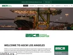 Sites similar to lapics.org