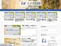 Sites similar to laplace-fx.com