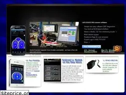 Sites similar to laplogger.com