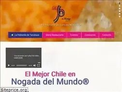Sites similar to lapoblanita.com.mx