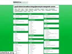Sites similar to lapokneked.hu