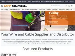 Sites similar to lapptannehill.com