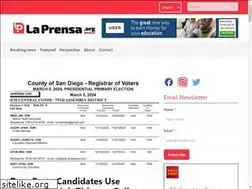 Sites similar to laprensa.org