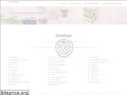 Sites similar to laprofumeria.com